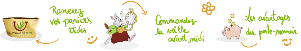 bio infos pratiques